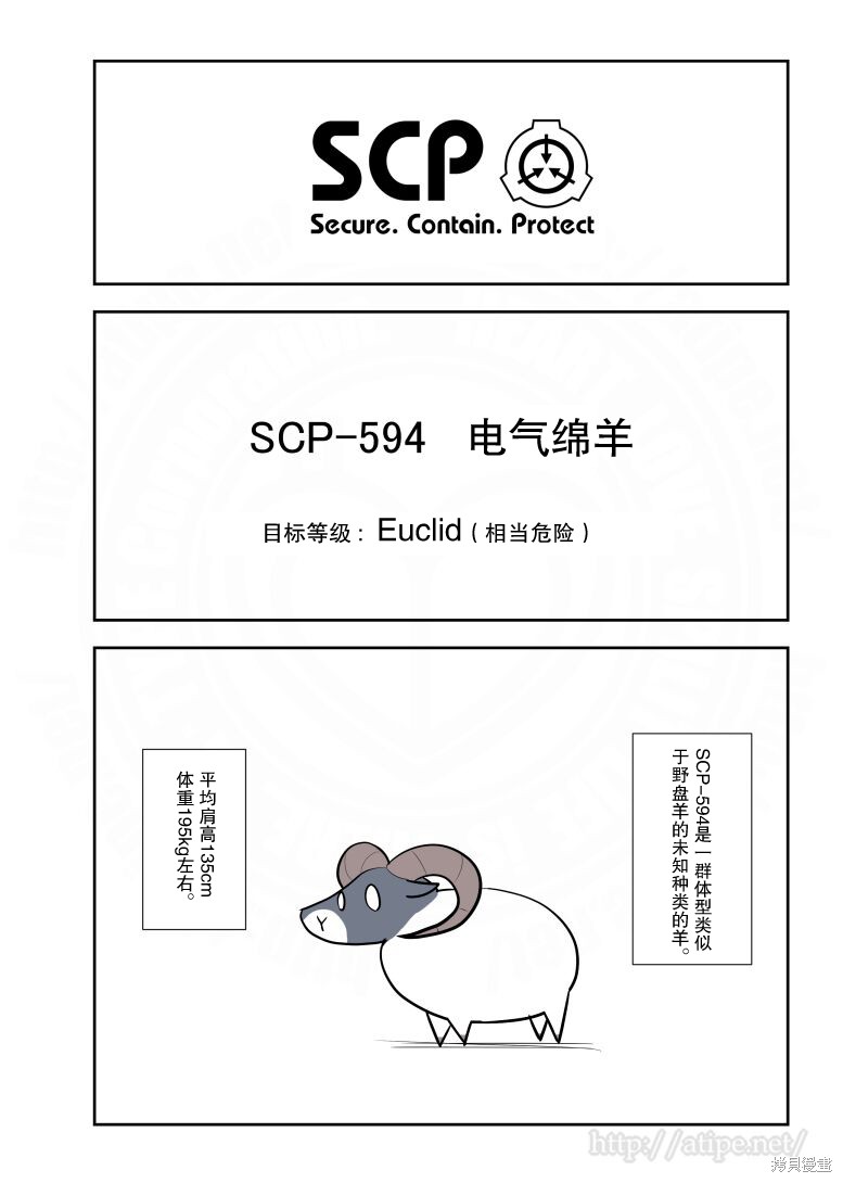 简明易懂的SCP漫画72话