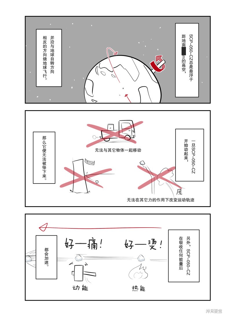 简明易懂的SCP漫画172话