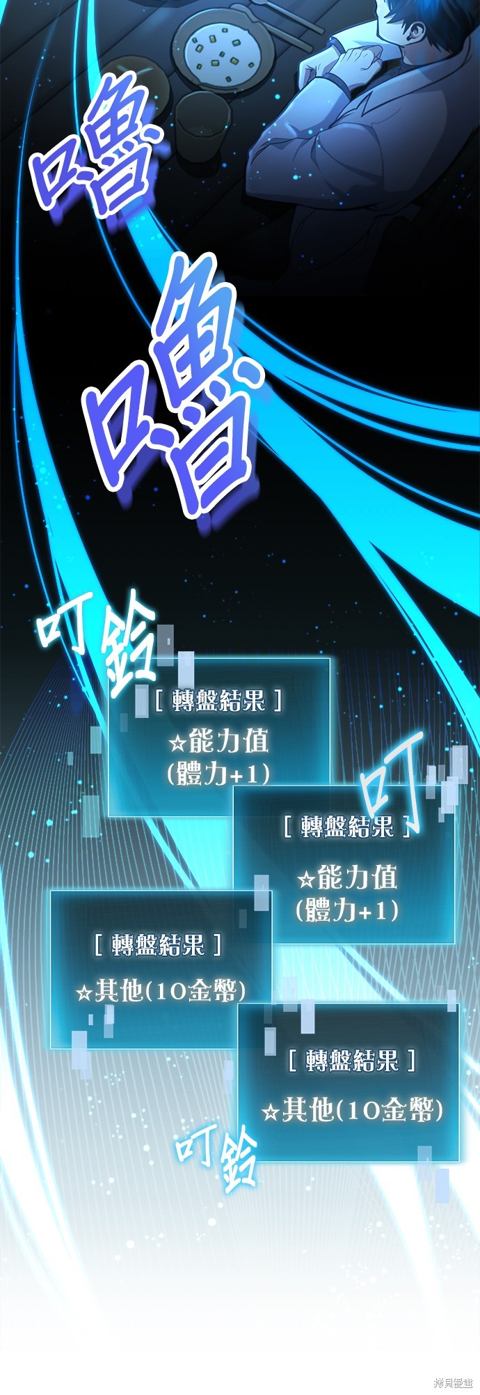 伪治癒师的生存之道漫画2话