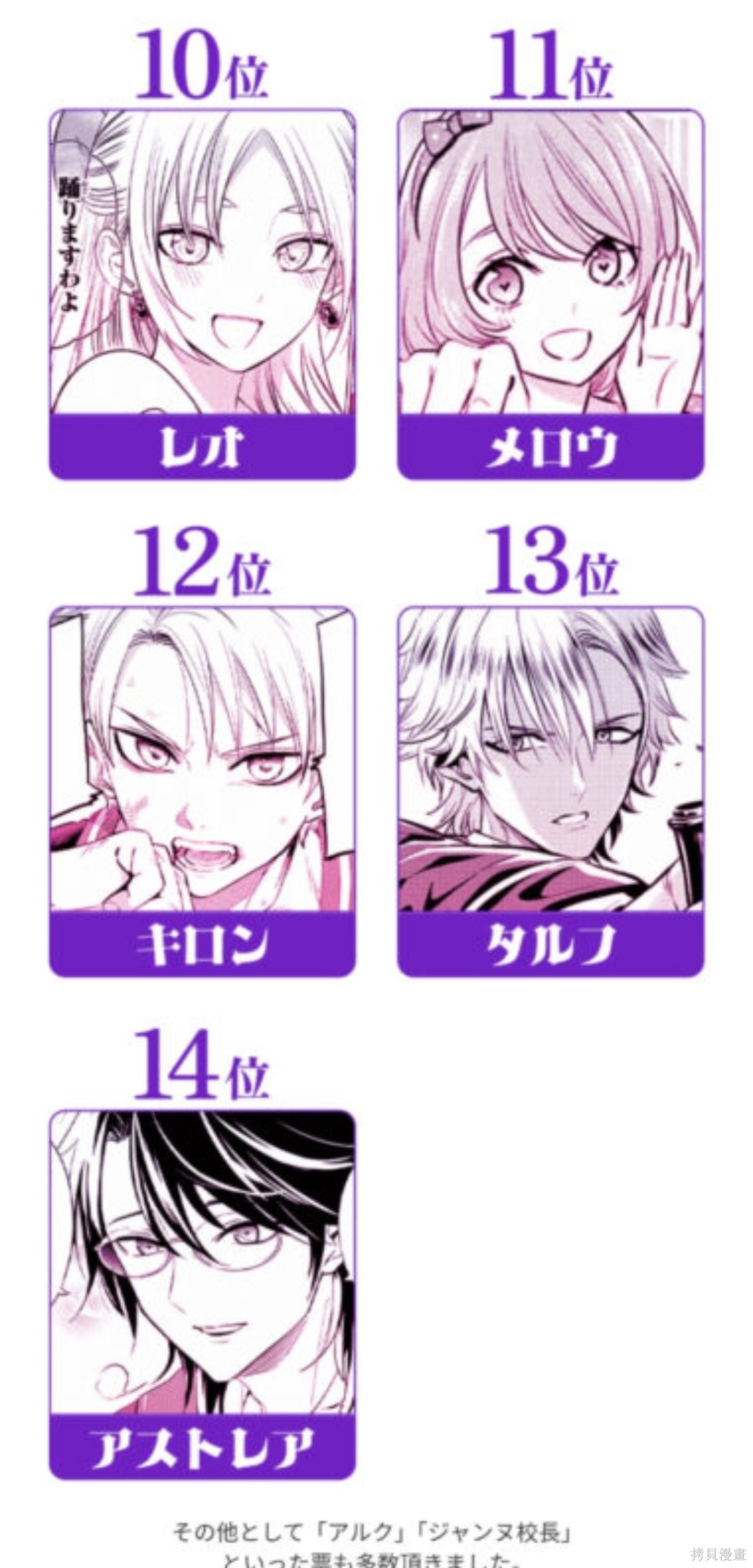 黑猫与魔女的教室漫画2回官方人气投票结果